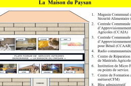 Maison-du-paysan-1110x550